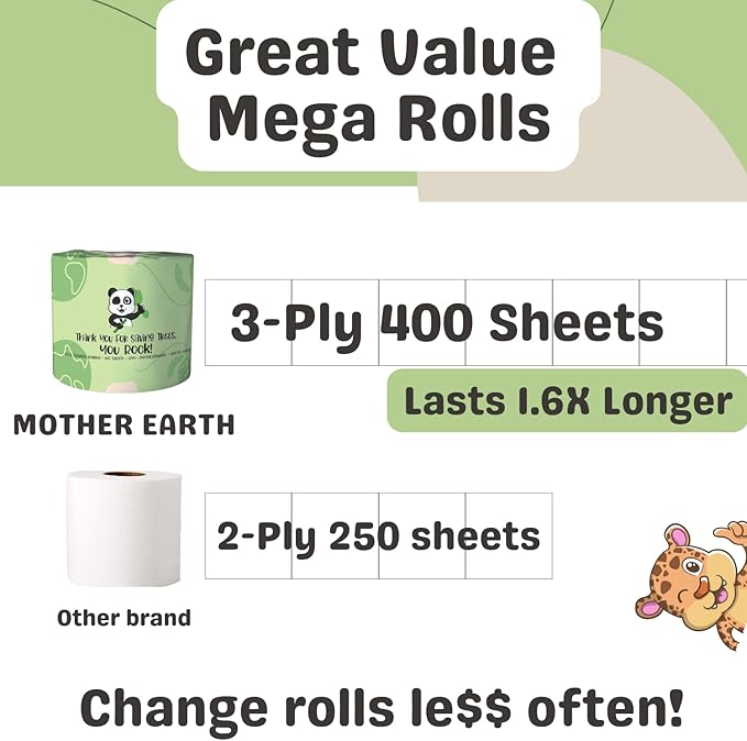 MOTHER EARTH Bamboo Toilet Paper - Ultra Soft & Strong 3-Ply Bath Tissue, 400 Sheets Per Roll, Hypoallergenic & Septic Safe, Mega Rolls, Pack of 24 Rolls