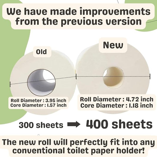 MOTHER EARTH Bamboo Toilet Paper - Ultra Soft & Strong 3-Ply Bath Tissue, 400 Sheets Per Roll, Hypoallergenic & Septic Safe, Mega Rolls, Pack of 3 Rolls