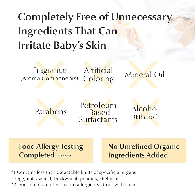 Mama&Kids Baby Milky Lotion 12.85 fl oz (380ml)