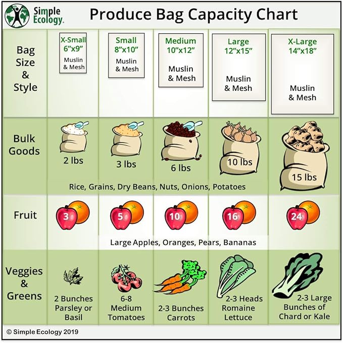 Simple Ecology Reusable Produce Shopping and Storage Bags, Drawstring, Washable Organic Cotton Mesh, Small 3 pack