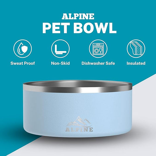 Alpine Set of 2 Stainless Steel Dog Bowls, Non Slip, Metal Pet Bowl for Food and Water, Double Walled Insulated, Rustproof, Dishwasher Safe- 32 Ounces- Sky Blue (AB)