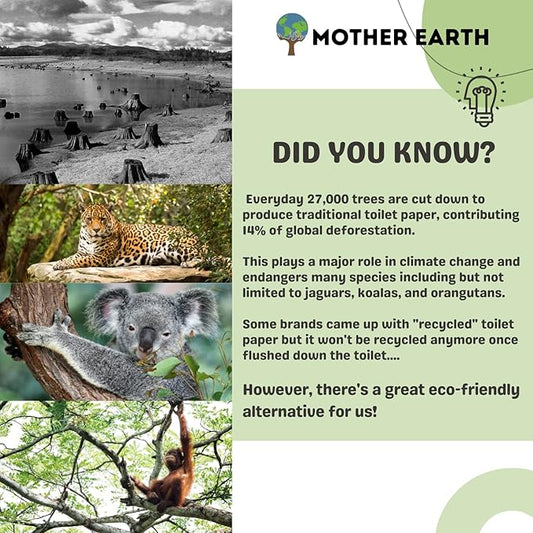 MOTHER EARTH Bamboo Toilet Paper - Ultra Soft & Strong 3-Ply Bath Tissue, 400 Sheets Per Roll, Hypoallergenic & Septic Safe, Mega Rolls, Pack of 24 Rolls