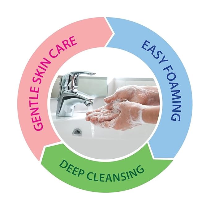 Dead Sea Collection Lavender Liquid Hand Soap - Pack Of 1 (33.8 Fl. Oz)