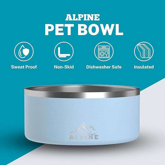 ALPINE Set of 2 Stainless Steel Dog Bowls, Non Slip, Metal Pet Bowl for Food and Water, Double Walled Insulated, Rustproof, Dishwasher Safe (64 oz, Sky Blue)