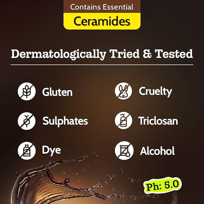 Chemist at Play UnderArm Roll-On with 5% AHA|Lactic & Mandelic Acid|Prevents Odour, Brightens Skin & Exfoliates Underarm|For Sensitive Skin |Woody Musk Fragrance |Alcohol & Aluminium Free | 1.35 fl oz