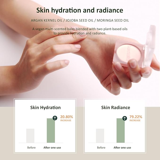 Hersteller Solid Perfume for Women - Nearby Still A Rose Vegan Scented Balm | Solid Perfume Rose with Melting Texture, Moisturizing Multi-Use Balm for All Skin Types, Alcohol-Free Fragrance