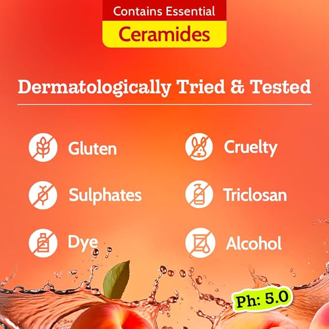 Chemist at Play UnderArm Roll-On with 5% AHA| Lactic & Mandelic Acid|Prevents Odour, Brightens Skin & Exfoliates Underarm | For Sensitive Skin | Peach Fragrance | Alcohol & Aluminium Free | 1.35 fl oz