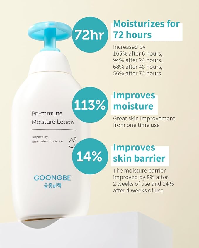 GOONGBE Pri-mmune Moisture Lotion - Korean Baby Body Moisturizer - Hypoallergenic Moisturizing & Calming Daily Skincare for Dry Skin - Fast Absorbing, Naturally Derived Non-Greasy Lotion, 11.8 oz.