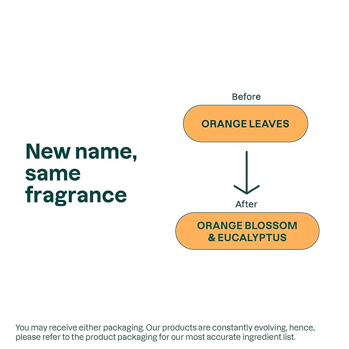 ATTITUDE Liquid Hand Soap, EWG Verified, Plant and Mineral-Based, Vegan Personal Care Products, Orange Blossom & Eucalyptus, 16 Fl Oz (Pack of 3)