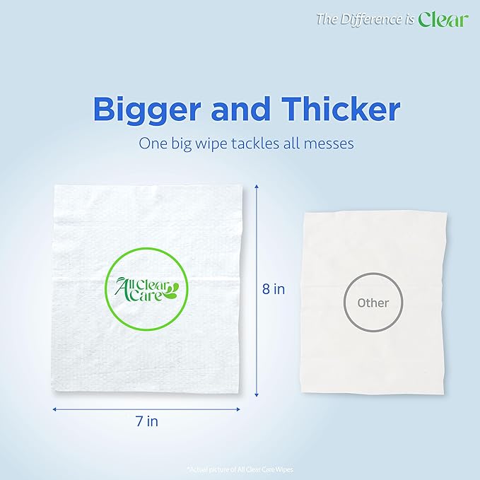 Baby Wipes, Bulk Unscented 24PK (1920 Wipes), 99% Water for Sensitive Skin, Large Soft Durable, Gentle & Hypoallergenic for Babies & Adults, Vitamin E and Aloe, Flip Top Lid