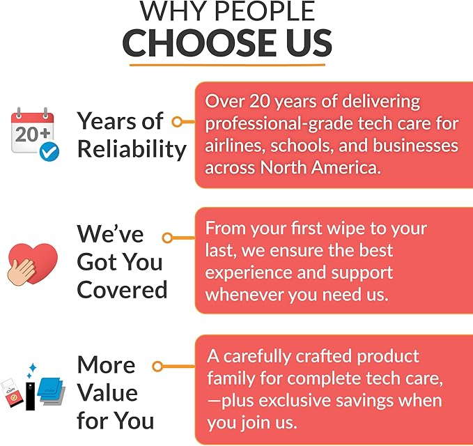 iCloth 70% Isopropyl Alcohol XL Screen and Electronics Wipes, Lint-Free, Streak-Free, Fast-Drying, Removes Dust and Fingerprints (24 Wipes)