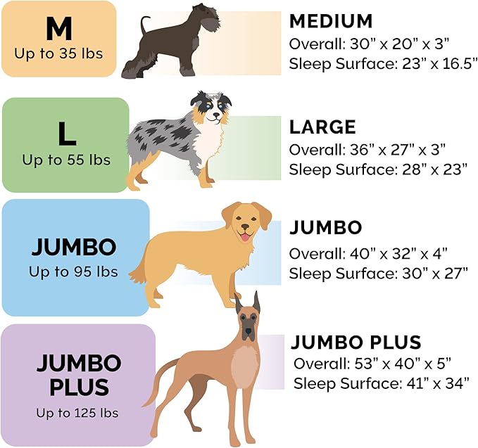 FurHaven Dreamer Sofa Orthopedic Dog Bed for Large Dogs with Orthopedic Egg Crate Memory Foam for Joint Support, Removable Washable Cover, Jumbo/XL, Quilted Sofa, Iron Gray