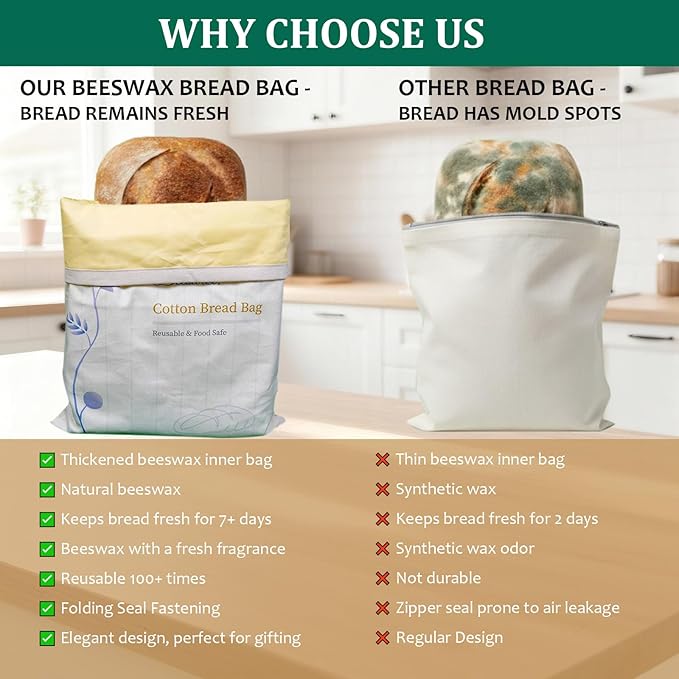 Reusable Beeswax Bread Bags for Sourdough and Homemade Bread, 2-Pack Extra Large Cotton Sourdough Bread Storage Bags