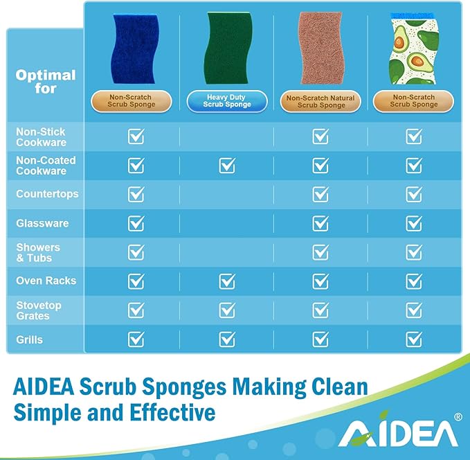 AIDEA Sponges Kitchen, Non Scratch Scrub Sponge, 6Count, Sponges for Non Stick Cookware, Cleaning Sponge for Dishes, Cleans Fast Without Scratching, Cleaning Power for Kitchen, Bathroom, Household