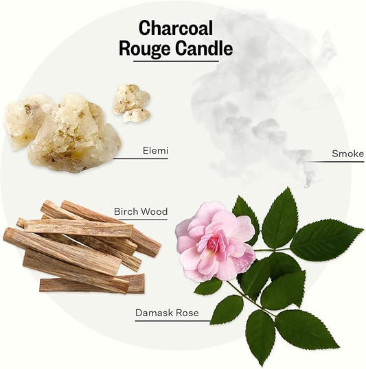 Apotheke 3-Wick Scented Candles for Home, Charcoal Rouge - 26 oz Soy Wax Jar Candle Gift for Women - Long-Lasting Fragrance with Perfume-Grade Essential Oils - Birch Wood, Elemi, Damask Rose & Smoke