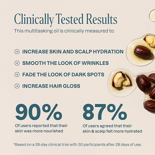 Cliganic Organic Jojoba Oil, 100% Pure (2oz) | Natural Cold Pressed Unrefined Hexane Free Oil for Hair & Face | Base Carrier